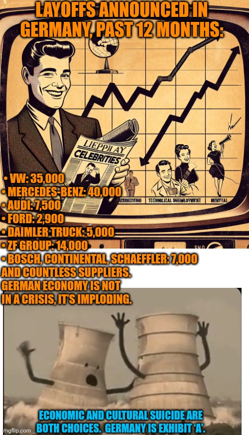 2025 Layoffs in Germany | LAYOFFS ANNOUNCED IN GERMANY, PAST 12 MONTHS:; • VW: 35,000
• MERCEDES-BENZ: 40,000
• AUDI: 7,500
• FORD: 2,900
• DAIMLER TRUCK: 5,000
• ZF GROUP: 14,000
• BOSCH, CONTINENTAL, SCHAEFFLER: 7,000


AND COUNTLESS SUPPLIERS. 
GERMAN ECONOMY IS NOT IN A CRISIS, IT’S IMPLODING. ECONOMIC AND CULTURAL SUICIDE ARE BOTH CHOICES.  GERMANY IS EXHIBIT ‘A’. | image tagged in germany,layoffs,unemployment | made w/ Imgflip meme maker