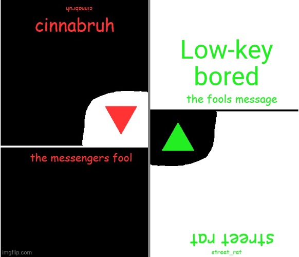 street rat n cinnabruh announcement | Low-key bored | image tagged in street rat n cinnabruh announcement | made w/ Imgflip meme maker