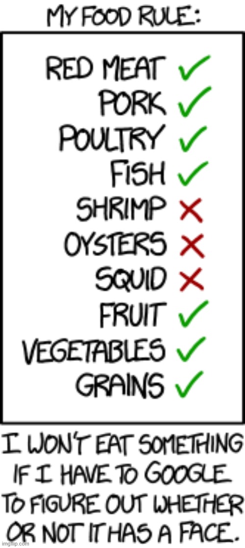 image tagged in food,rule,google,face,faces,diet | made w/ Imgflip meme maker