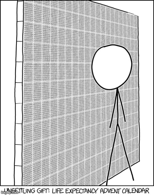 "The few dozen doors that have little Christmas trees on them are a nice touch." | image tagged in life expectancy,advent calendar,gift,unsettling,christmas,christmas trees | made w/ Imgflip meme maker