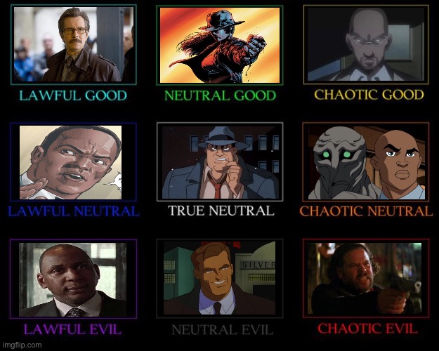 Batman police officers alignment chart remake | image tagged in alignment chart,batman,memes,police | made w/ Imgflip meme maker