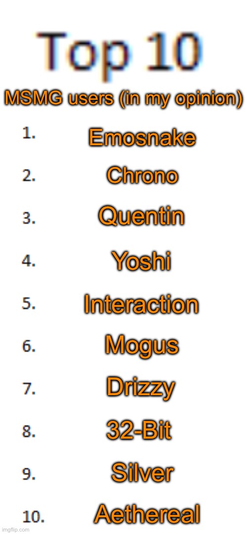 Funny how I‘m a newgen but 6 of my top 10 users are OGs | MSMG users (in my opinion); Emosnake; Chrono; Quentin; Yoshi; Interaction; Mogus; Drizzy; 32-Bit; Silver; Aethereal | image tagged in top 10 list | made w/ Imgflip meme maker