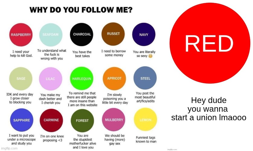 . | image tagged in why do you follow me circles | made w/ Imgflip meme maker