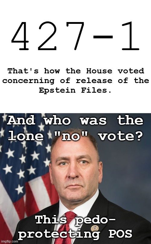 A vote against releasing the Epstein Files... | 427-1; That's how the House voted
concerning of release of the
Epstein Files. And who was the
lone "no" vote? This pedo-
protecting POS | image tagged in house vote,coward clay higgins,corruption | made w/ Imgflip meme maker