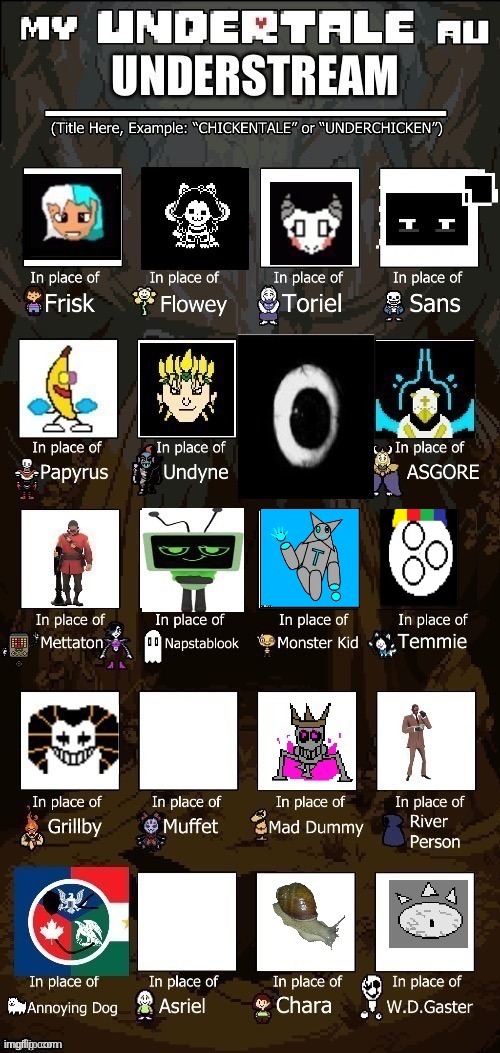 Most recent one but I added buildingthebobs requested character | made w/ Imgflip meme maker