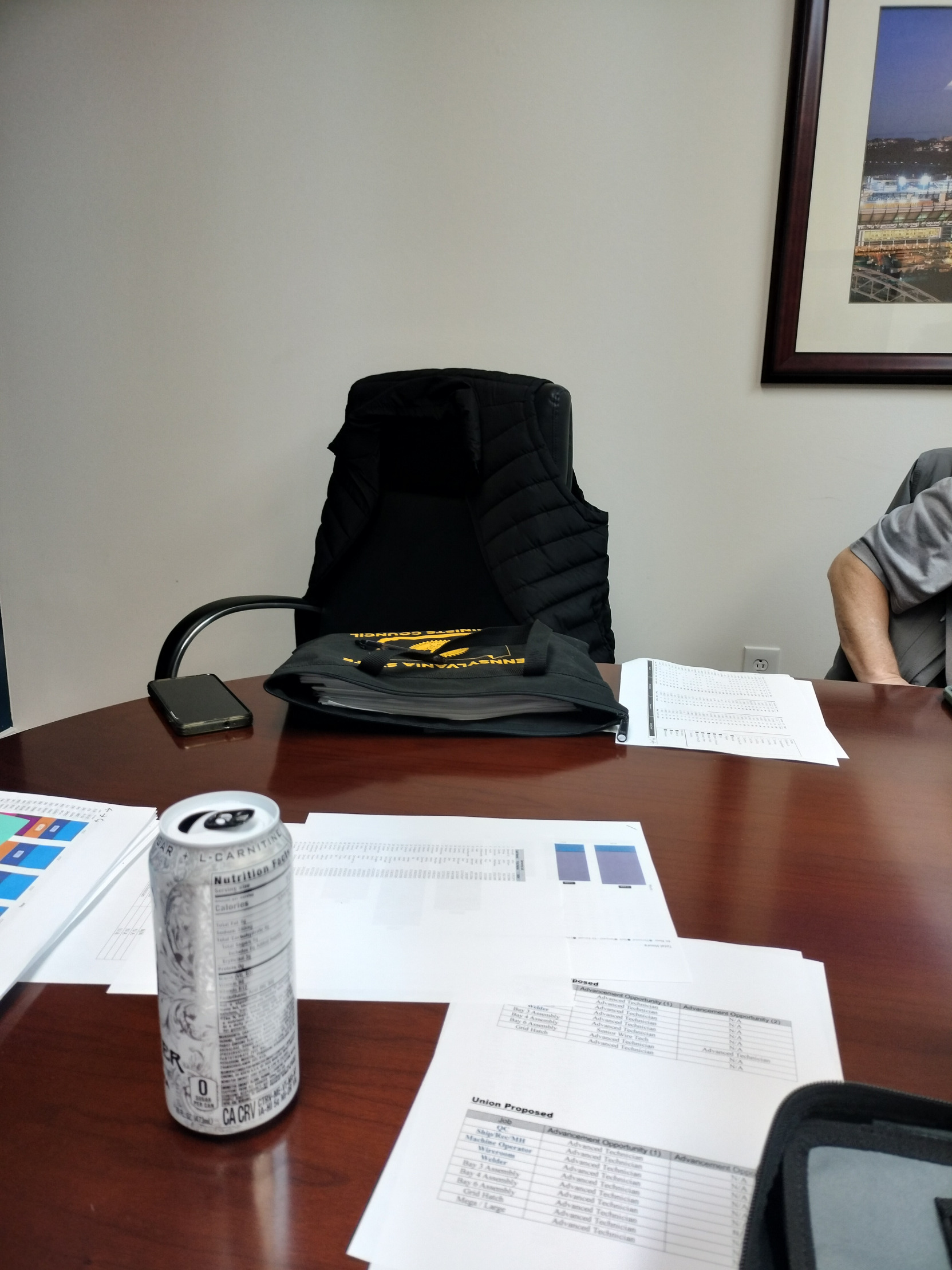 Empty business chair Blank Meme Template