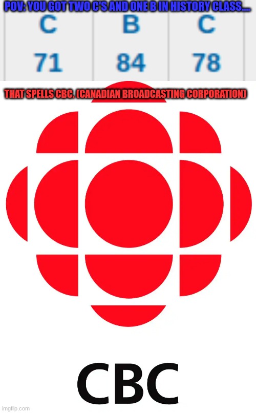 CBC grade meme | POV: YOU GOT TWO C'S AND ONE B IN HISTORY CLASS.... THAT SPELLS CBC. (CANADIAN BROADCASTING CORPORATION) | image tagged in cbc,grades,school memes,high school,canadian,canada | made w/ Imgflip meme maker