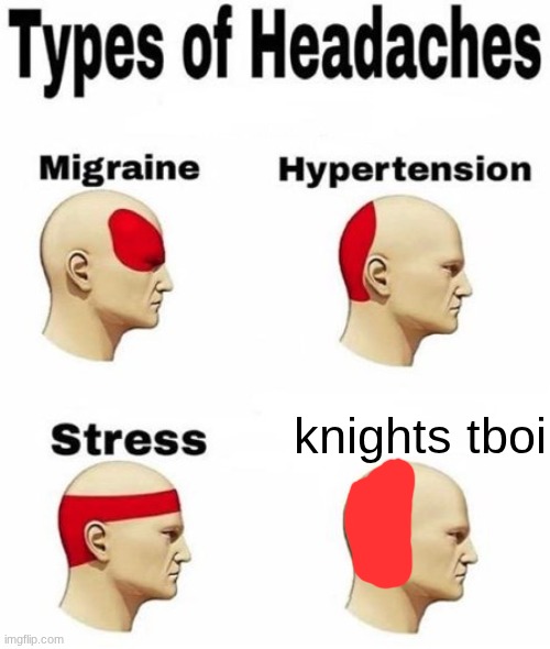 knights isaac | knights tboi | image tagged in types of headaches cleared | made w/ Imgflip meme maker