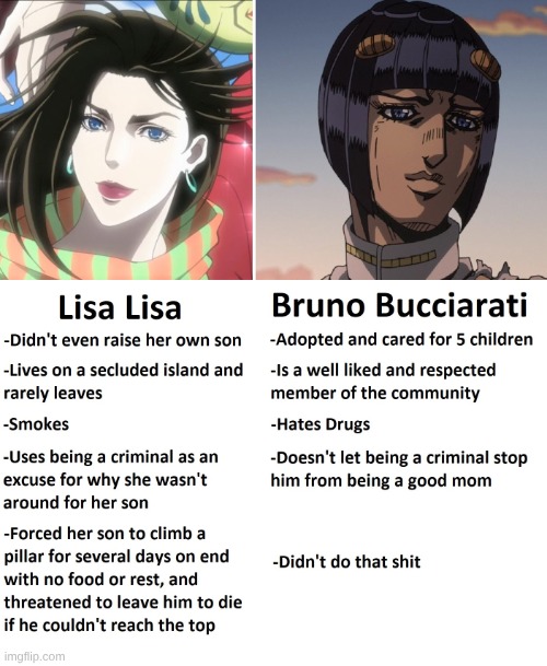 know the difference | image tagged in jojo | made w/ Imgflip meme maker