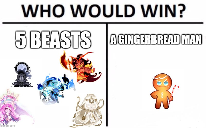 fr tho | 5 BEASTS; A GINGERBREAD MAN | image tagged in memes,who would win | made w/ Imgflip meme maker