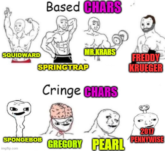 Based users v.s. cringe users | SPRINGTRAP; CHARS; MR.KRABS; FREDDY KRUEGER; SQUIDWARD; CHARS; 2017 PENNYWISE; SPONGEBOB; GREGORY; PEARL | image tagged in based users v s cringe users | made w/ Imgflip meme maker