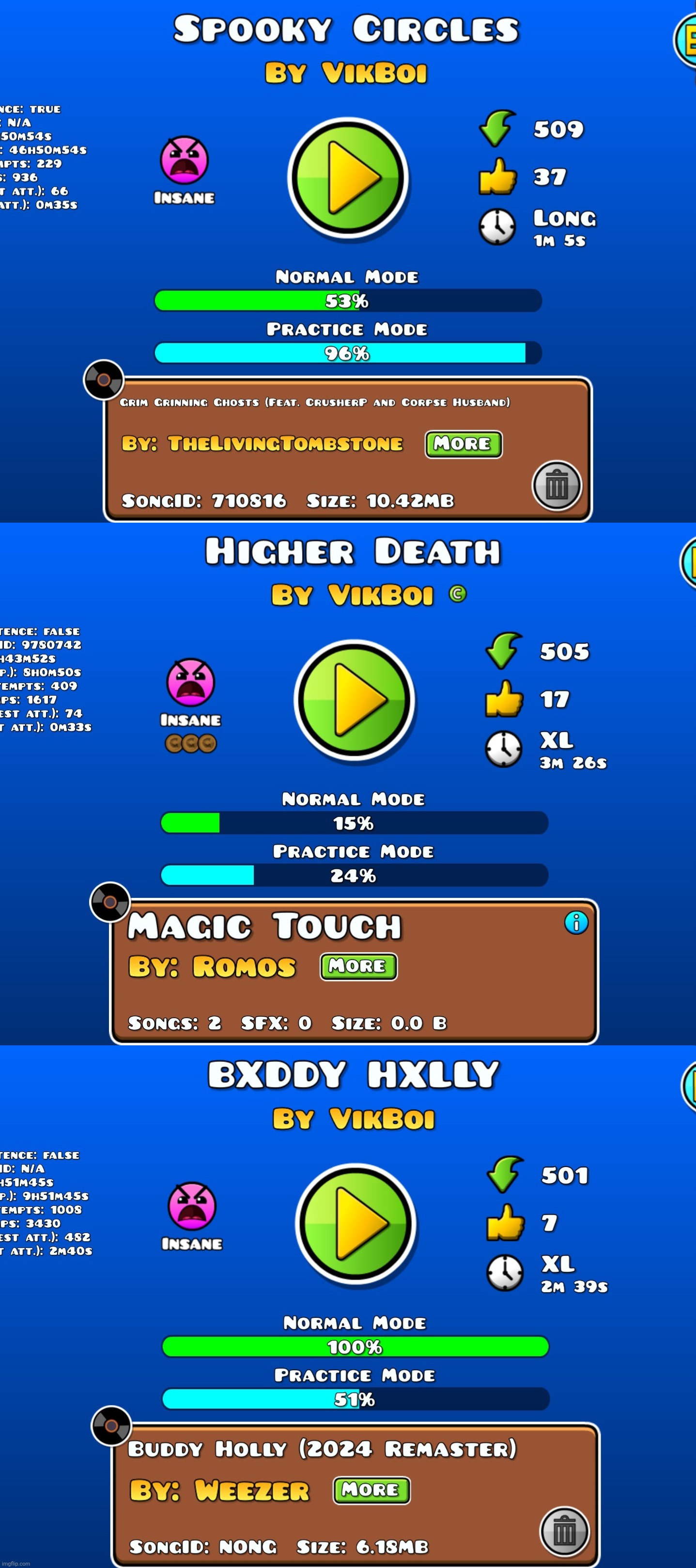3 of my levels just got 500 downloads | made w/ Imgflip meme maker