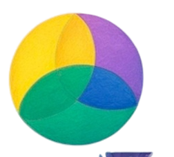 trinity logo Blank Meme Template