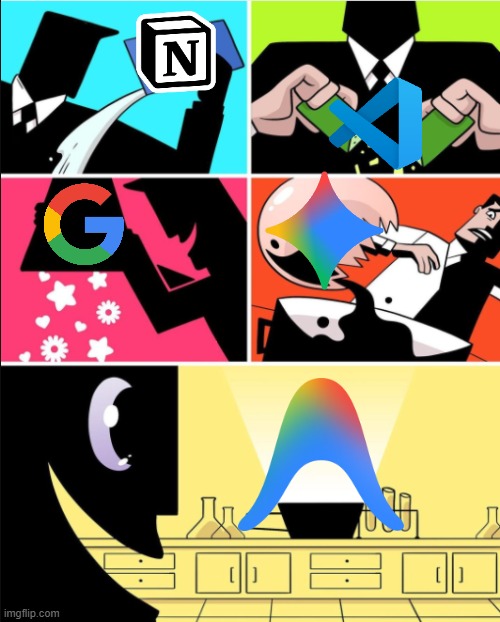 How Antigravity was made | image tagged in powerpuff girls,google,antigravity,gemini,notion,vscode | made w/ Imgflip meme maker