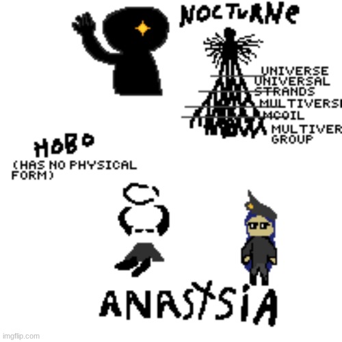 random drawins (Drawing commisions open now) | made w/ Imgflip meme maker