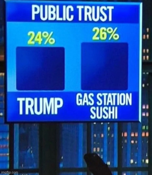 Gas Station Sushi is gonna win in a landslide next year | made w/ Imgflip meme maker
