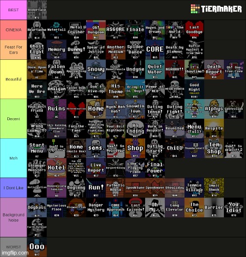 ask about why everything was put where it was in the comments | made w/ Imgflip meme maker