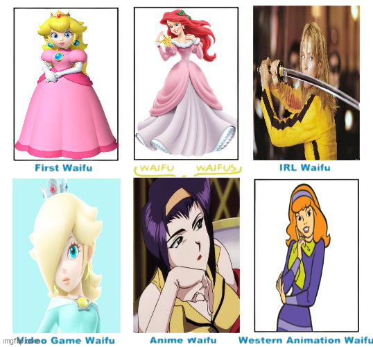 dating Blank Meme Template