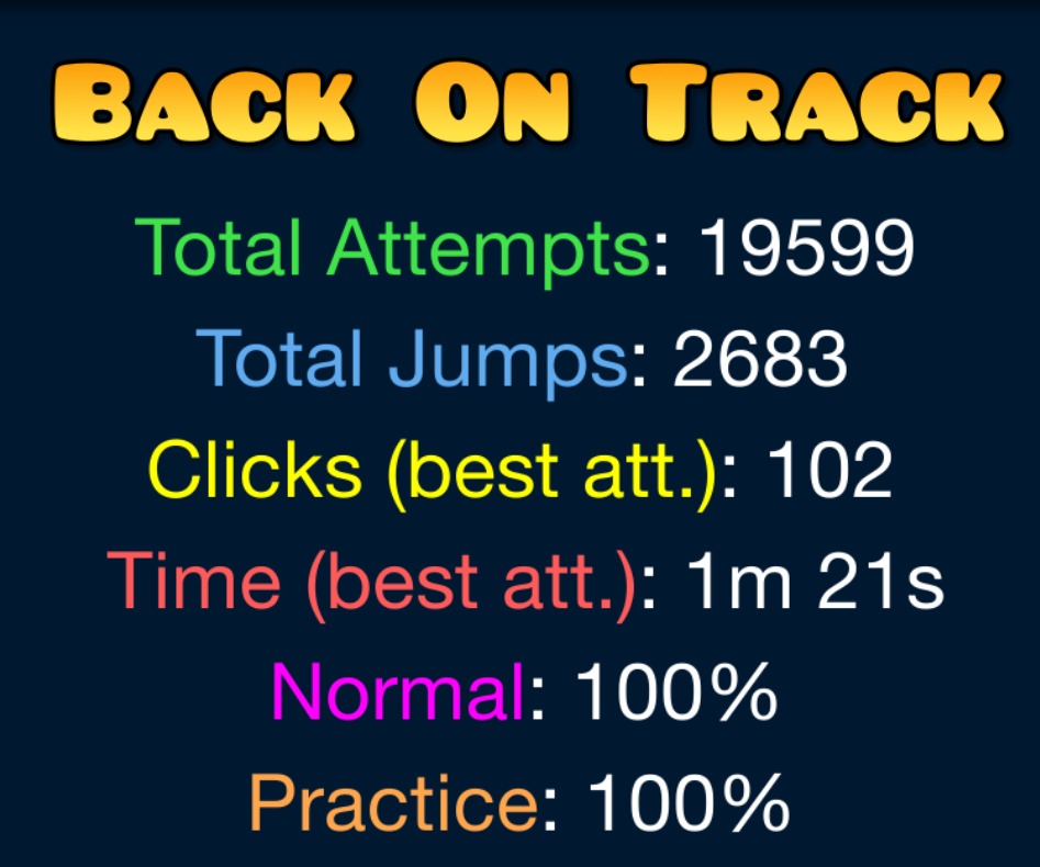 top 1, finally verified | made w/ Imgflip meme maker