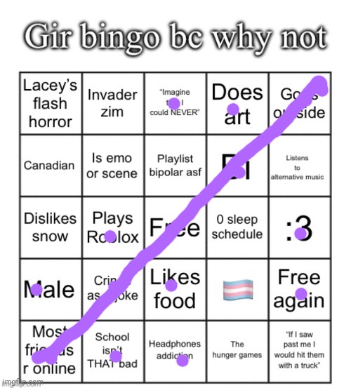 :) | image tagged in gir bingo april 2025 | made w/ Imgflip meme maker
