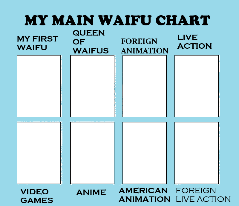 My Main Waifu Chart Blank Meme Template