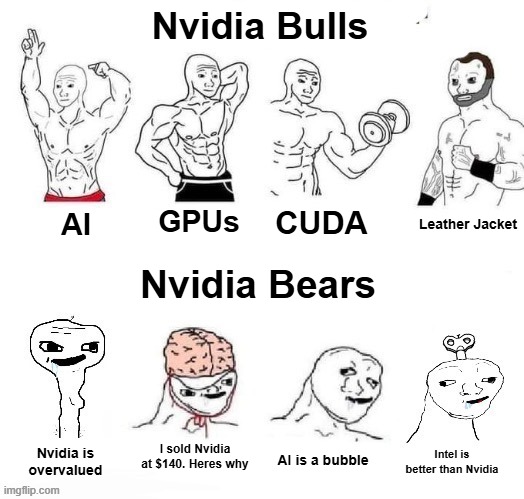 Nvidia Bulls vs Nvidia Bears | Nvidia Bulls; Leather Jacket; GPUs; CUDA; AI; Nvidia Bears; I sold Nvidia at $140. Heres why; AI is a bubble; Intel is better than Nvidia; Nvidia is overvalued | image tagged in ai | made w/ Imgflip meme maker