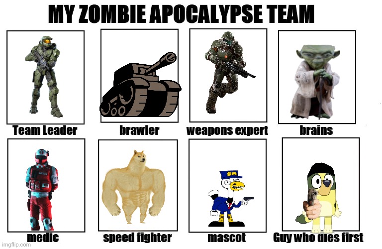My Zombie Apocalypse Team | image tagged in my zombie apocalypse team | made w/ Imgflip meme maker