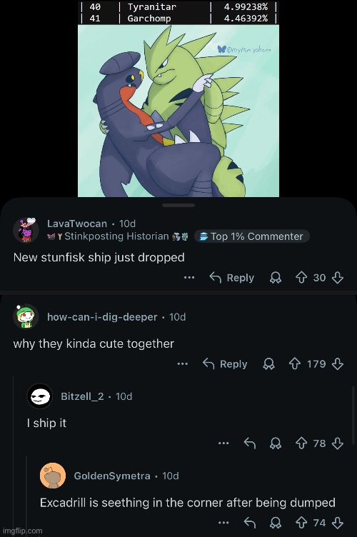 New r/stunfisk ship | made w/ Imgflip meme maker