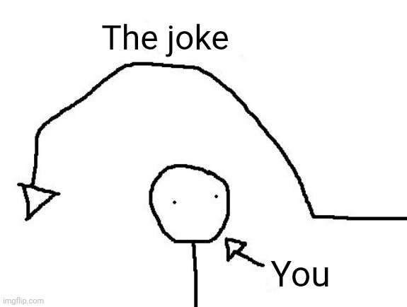 joke over you | The joke You | image tagged in joke over you | made w/ Imgflip meme maker