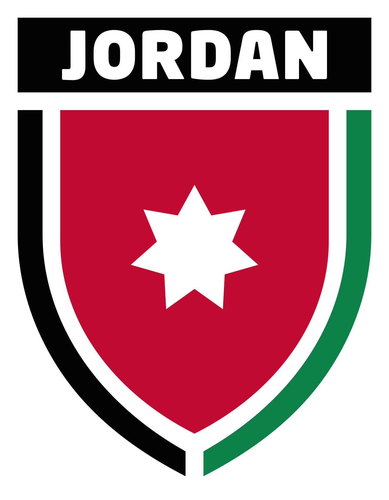 Jordan National Football Team Blank Meme Template