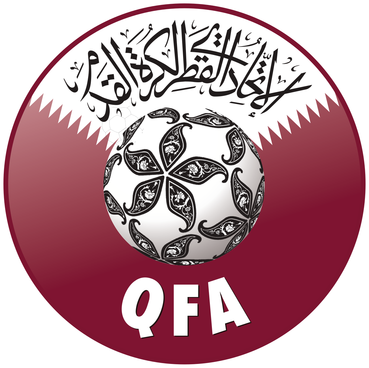 Qatar National Football Team Blank Meme Template