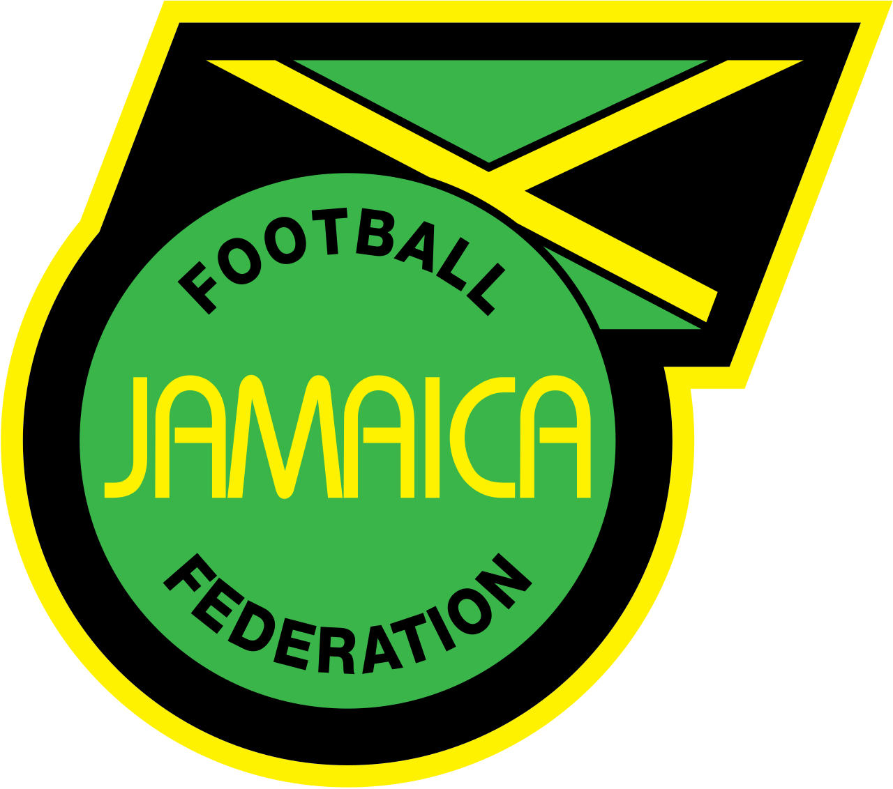 Jamaica National Football Team Blank Meme Template