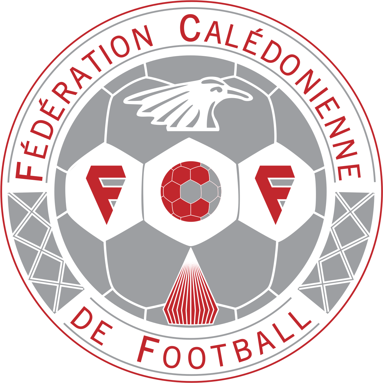 New Caledonia National Football Team Blank Meme Template