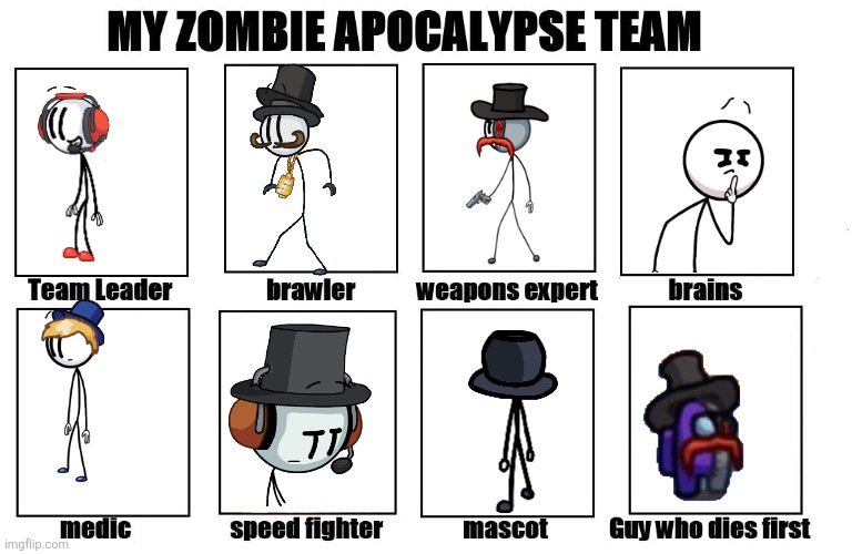 My Zombie Apocalypse Team | image tagged in my zombie apocalypse team | made w/ Imgflip meme maker