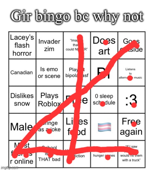 your not goning to find anything over here | image tagged in gir bingo april 2025 | made w/ Imgflip meme maker