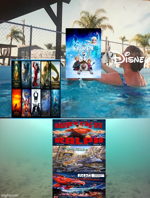 Modern Disney Movies In A Nutshell | image tagged in mother ignoring kid drowning in a pool,disney,frozen,wreck it ralph,zootopia,big hero 6 | made w/ Imgflip meme maker