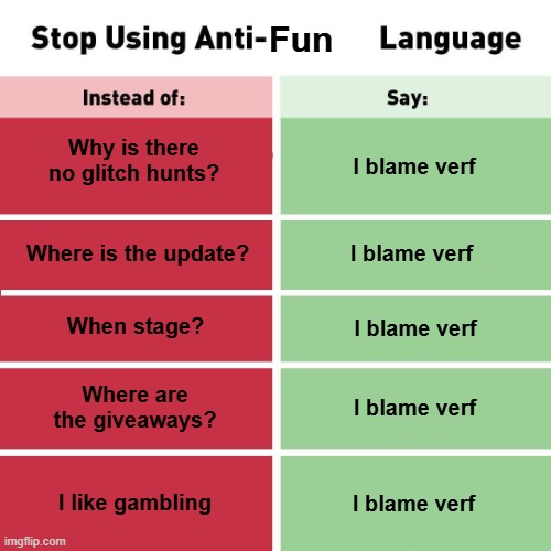 Blame verf | Fun; Why is there no glitch hunts? I blame verf; I blame verf; Where is the update? When stage? I blame verf; Where are the giveaways? I blame verf; I like gambling; I blame verf | image tagged in memes | made w/ Imgflip meme maker