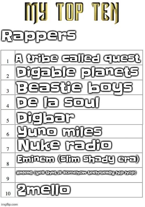Top ten list better | Rappers; A tribe called quest; Digable planets; Beastie boys; De la soul; Digbar; Yuno miles; Nuke radio; Eminem (slim shady era); Halcali (yes that is somehow technically hip hop); 2mello | image tagged in top ten list better | made w/ Imgflip meme maker