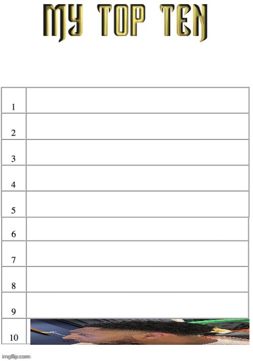 Top ten list better | image tagged in top ten list better | made w/ Imgflip meme maker