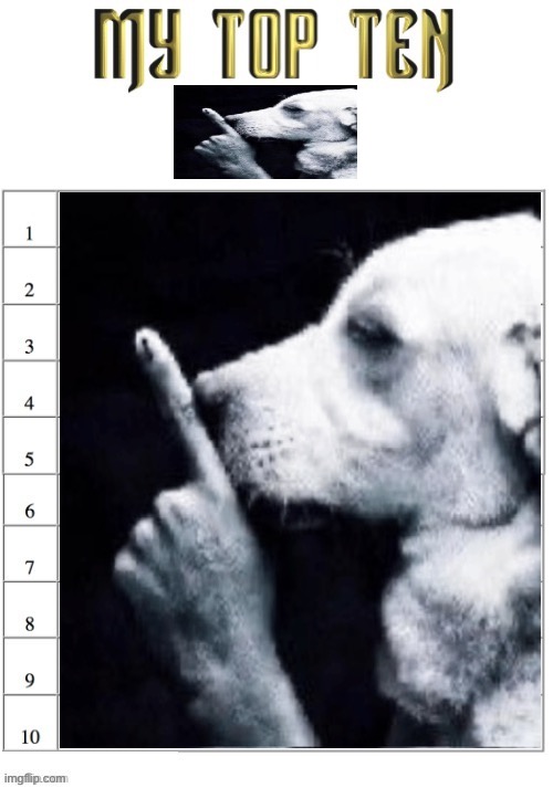 Top ten list better | image tagged in top ten list better | made w/ Imgflip meme maker