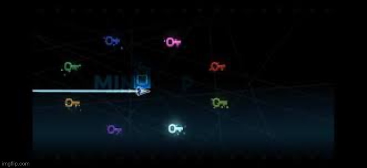 Limbo keys | image tagged in limbo keys | made w/ Imgflip meme maker