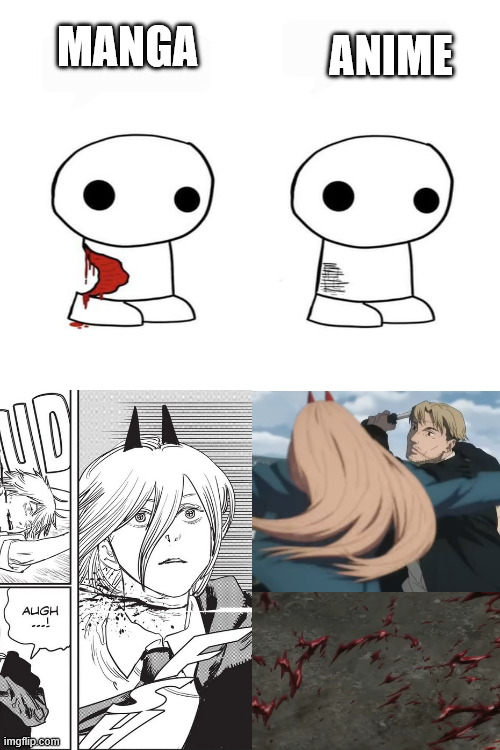 Chainsaw man censorship | MANGA; ANIME | image tagged in censorship,chainsaw man,power,denji | made w/ Imgflip meme maker