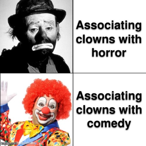 image tagged in clown | made w/ Imgflip meme maker