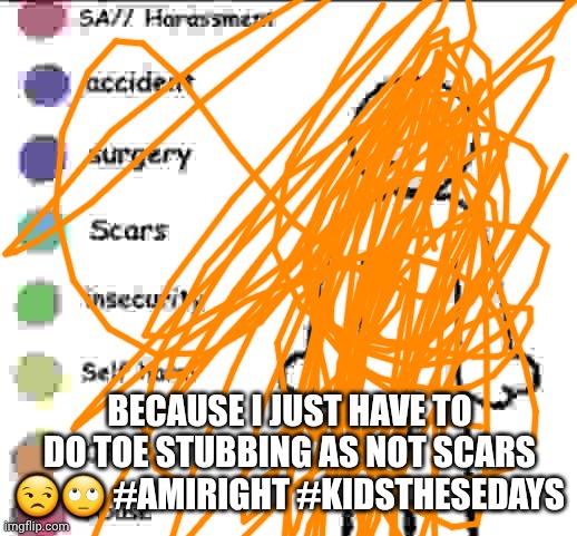 I made a cool meme everyone! God bless!!! ??????? | BECAUSE I JUST HAVE TO DO TOE STUBBING AS NOT SCARS 😒🙄 #AMIRIGHT #KIDSTHESEDAYS | image tagged in share you story | made w/ Imgflip meme maker