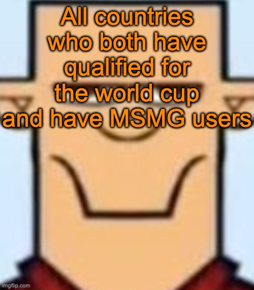 Sped Tyler | All countries who both have qualified for the world cup and have MSMG users | image tagged in sped tyler | made w/ Imgflip meme maker