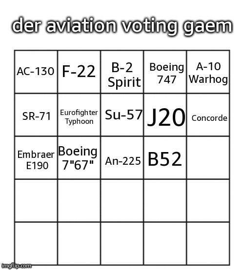 B52; Boeing
7"67"; Embraer
 E190; An-225 | made w/ Imgflip meme maker