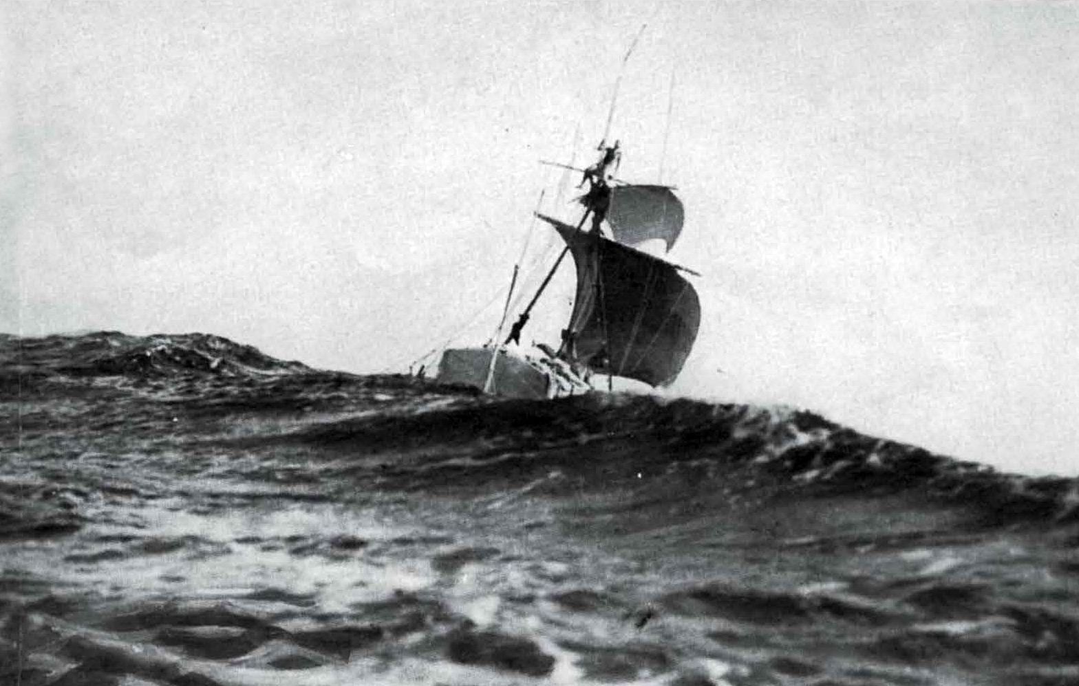 Kon-Tiki theory Blank Meme Template