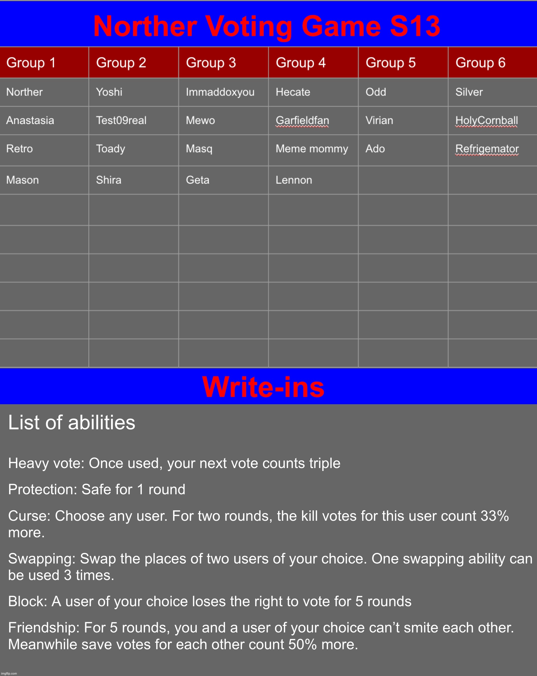 Gn y'all, fill ts in while I'm asleep | made w/ Imgflip meme maker