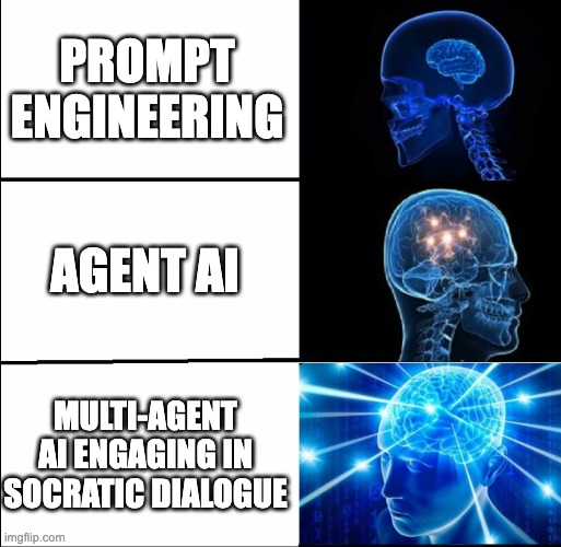 AI Interaction Evolution | PROMPT ENGINEERING; AGENT AI; MULTI-AGENT AI ENGAGING IN SOCRATIC DIALOGUE | image tagged in galaxy brain 3 brains | made w/ Imgflip meme maker