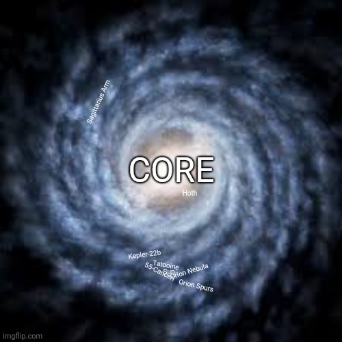 Skyriver Galaxy Blank Meme Template